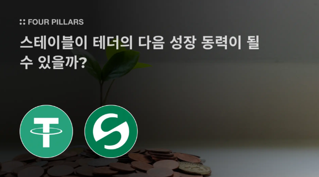 稳定可以成为Tether的下一个增长引擎吗？[四大支柱研究]